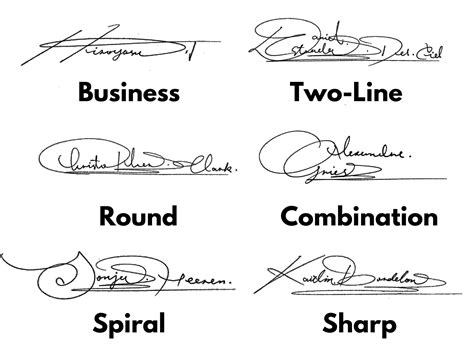 Handwritten signatures – Artofit