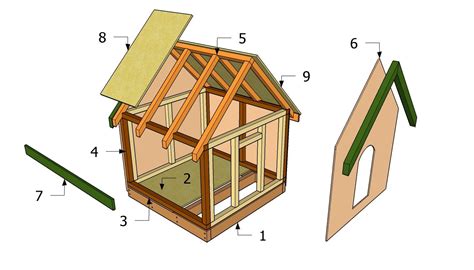 Simple Dog House | Dog house plans, Dog house diy, Dog house plan