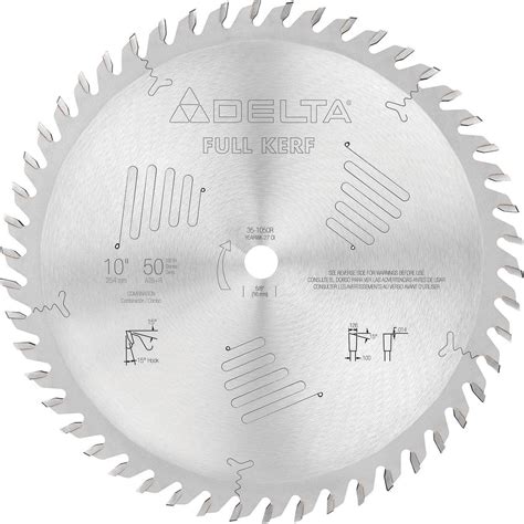 Delta Premium Industrial Saw Blades