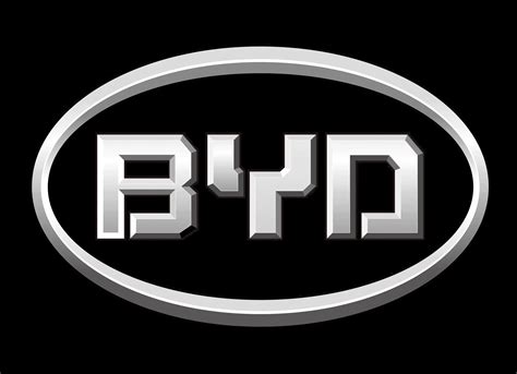 BYD Logo and symbol, meaning, history, WebP, brand