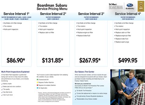 Boardman Subaru Service Menu | Boardman Subaru