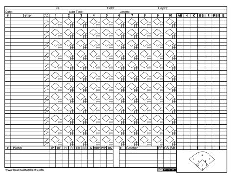 30+ Printable Baseball Scoresheet Templates