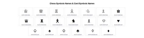 ♠ Playing Cards Symbols Name ♣—• SymbolsName.com