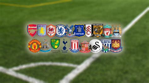 Barclays Premier League Teams Map Premier League Team Logos - Premier ...