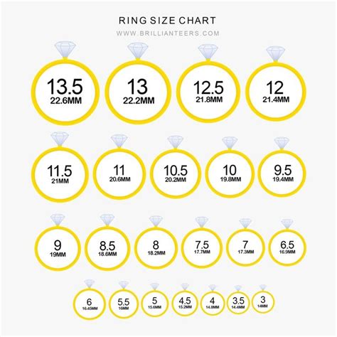 Ring Size Chart and Measuring Tools | Wedding ring sizes, Moissanite wedding rings, Engagement ...