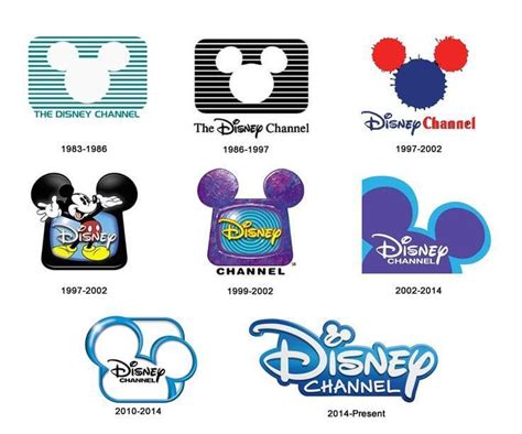 Which Disney Channel logo was in use when you first started watching ...