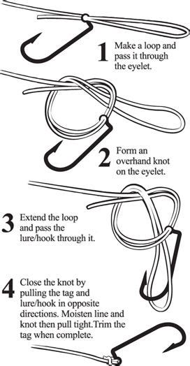 sufix-knot-tying-guides - Rapala