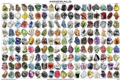 Minerales y Rocas: Portada