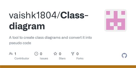 GitHub - vaishk1804/Class-diagram: A tool to create class diagrams and convert it into pseudo code