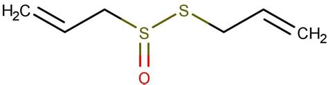 2D structure of allicin | Download Scientific Diagram