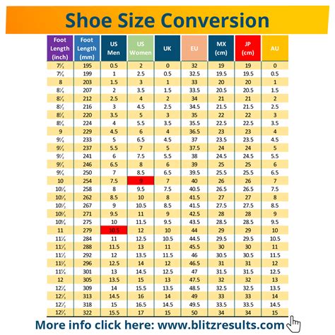 Stereotyp žiarovka špinavý shoe conversion chart zovšeobecniť požičať dátum