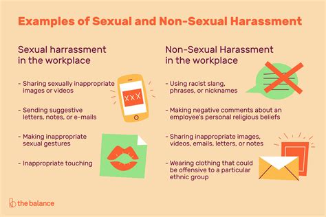 Examples of Sexual and Non-Sexual Harassment at Work