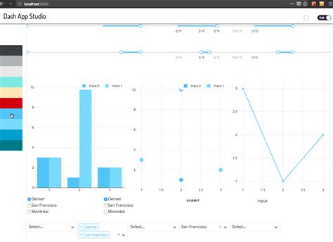 Plotly and Dash - บริษัทโฟร์เอ็กซ์ตรีมจำกัด[4xtreme Co.,ltd.] รับพัฒนาซอฟต์แวร์