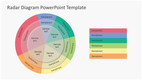 Radar Diagram PowerPoint Templates - SlideModel