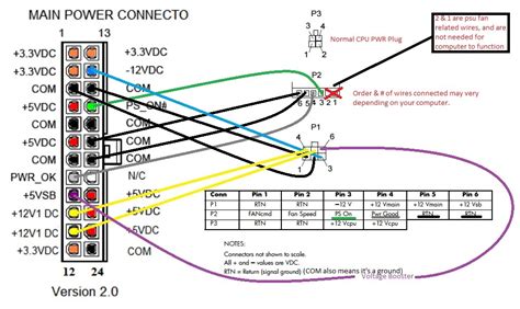 Saturn Ion Wiring Diagram