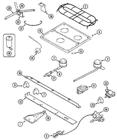 Magic Chef Magic Chef 16 in. 3-Burner Range Product ID #: CLY1620BDS P – Young Farts RV Parts