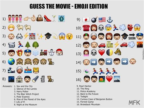 [Get 31+] Emoji Quiz Emoji Bollywood Movie Name Puzzle With Answer