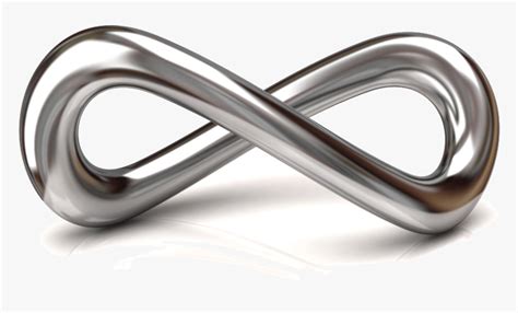 Infinity Symbol 3d, HD Png Download - kindpng