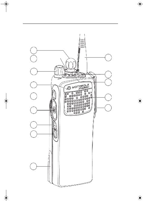 Motorola ASTRO XTS 2500 Two-Way Radio Operation & user’s manual PDF ...