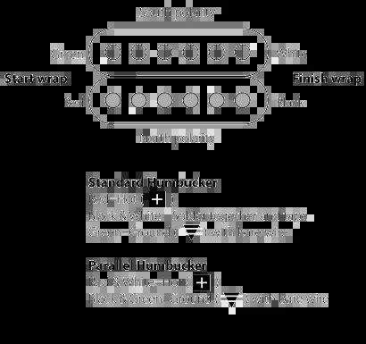dimarzio humbucker wiring diagram - Wiring Diagram