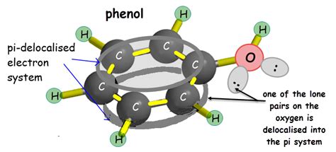 Phenol - Ace Chemistry