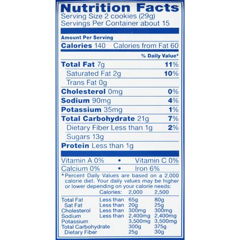 Oreos Nutrition Facts Label – Besto Blog