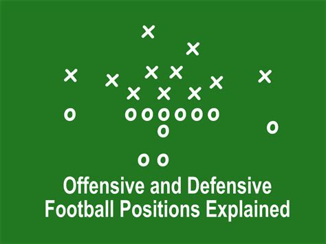 Offensive and Defensive Football Positions Explained | HowTheyPlay