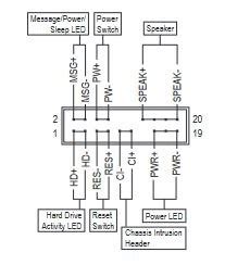 What Are Front Panel Connectors? (Easy Connection Guide)