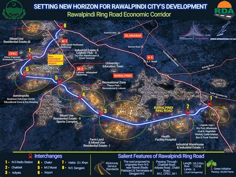 Rawalpindi Ring Road Map