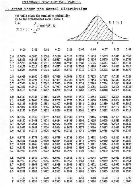 Probability question | Statistics Help @ Talk Stats Forum