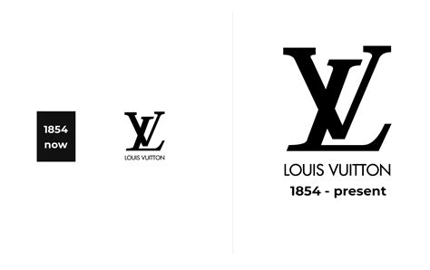 Louis Vuitton Logo and sign, new logo meaning and history, PNG, SVG