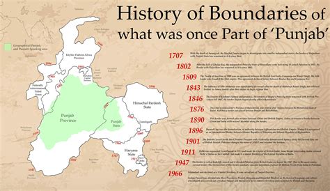 History of Borders of Punjab [3300x1911] : r/pakistan