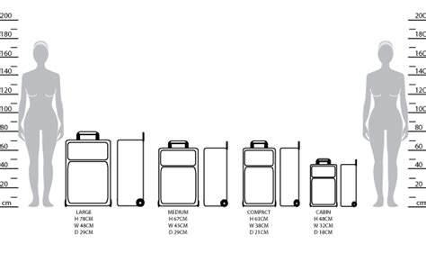 Luggage Size Chart and Advice | Joy of Clothes