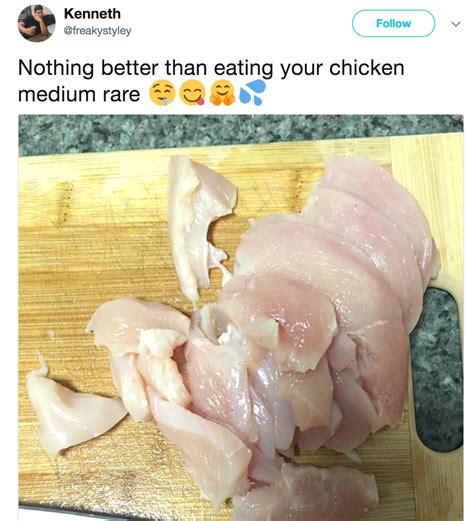 More Medium Rare Chicken | Medium Rare Chicken / Chicken Sashimi | Know Your Meme