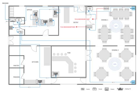 ConceptDraw Samples | Computer and networks — Network layout floor plan ...