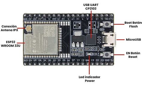 Esp32 Wroom 32U Arduino