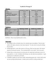 Synthesis-of-Orange-II.pdf - Synthesis of Orange II Materials: Item Ethanol Sulfanilic acid 2.5 ...