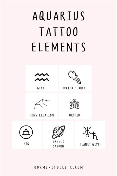 Male Aquarius Tattoos: 10 Unique Zodiac Ink Ideas for Guys