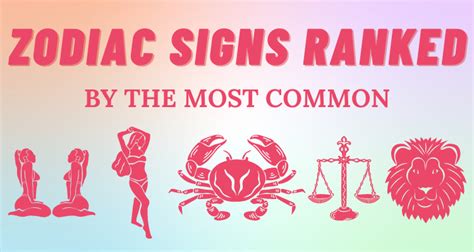 The Most Common Zodiac Signs Ranked Based On Data | So Syncd