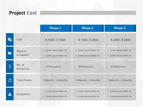 Pricing Model PowerPoint Template