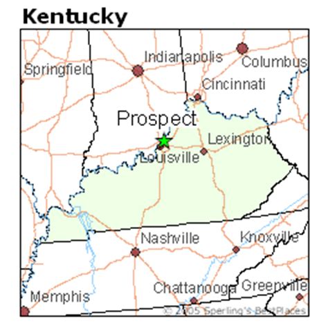 Prospect, KY