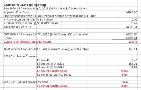 HowtoInvestOnline: How to Calculate Capital Gains and Other Income ...