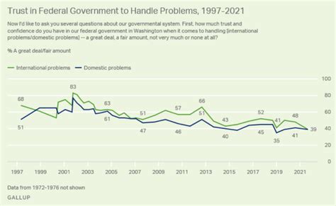 Who holds Sovereign Power? - Mandate Democracy