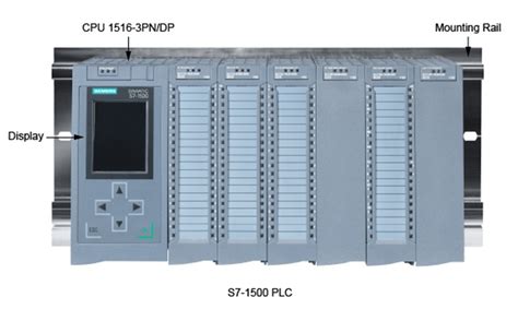 PLC Modules S7 1200 and S7 1500