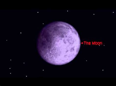 Lunar Eclipse Simulation : December 21st 2010 - YouTube