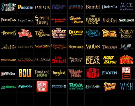 Walt Disney Pictures' Movie Titles by a11395rusteze on DeviantArt