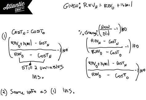 GMAT Sample Questions & Strategies | Atlantic GMAT Tutoring