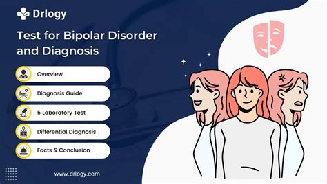 What is bipolar disorder, and what are its symptoms?