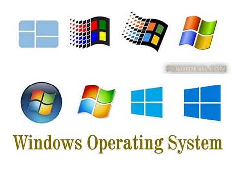 What is Windows Operating System and Its History? | PCGUIDE4U