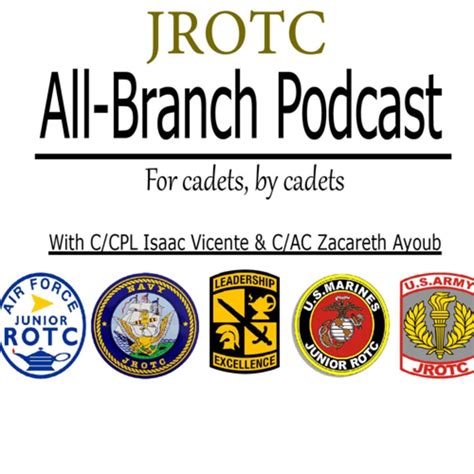 JROTC PODCAST ep0 - JROTC All-branch Podcast | Listen Notes